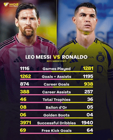 Real Madrid Barcelona GIF