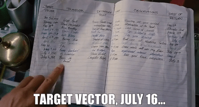 july by GIF CALENDAR