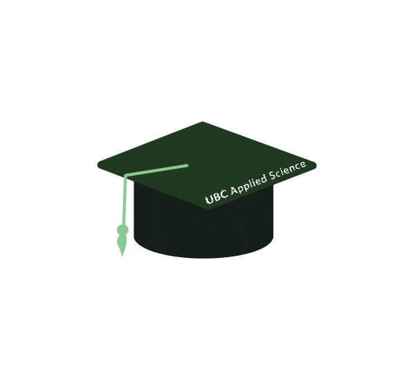 UBCAppliedScience giphyupload ubc sala ubcgrad Sticker