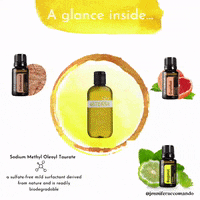 Essential Oils Body GIF by Jennifer Accomando