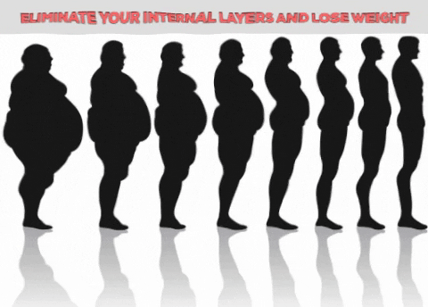 makingachange giphygifmaker change hypnosis weightloss GIF