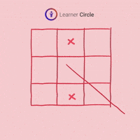 Box Think GIF by Learner Circle