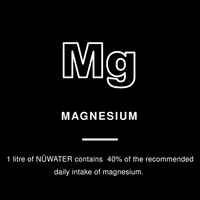 nuwater recycle magnesium mineralwater calcium GIF