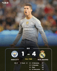 Real Madrid Vs Manchester City GIF