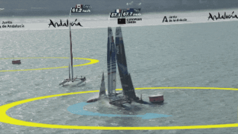 Racing GIF by SailGP