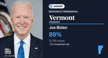Biden has won primaries in VT, VA and NC
