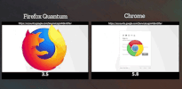 firefox quantum GIF by Product Hunt