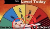 Cat Emoji GIF