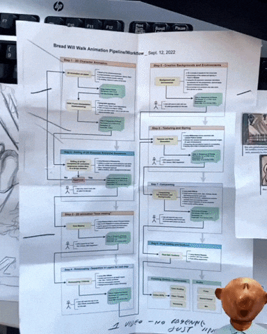 Create Making-Of GIF by Alex Boya