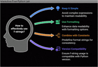 Coding Artificial Intelligence GIF by Interactive Free Python Lab