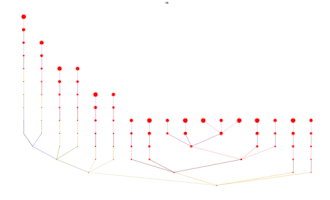math generating GIF