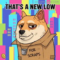 Disappointed Brand GIF by Doge Pound