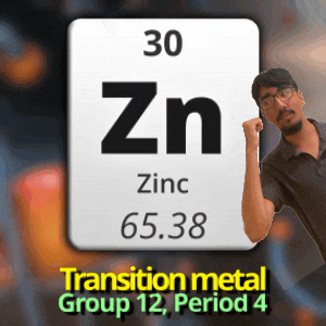 Zinc Zn GIF