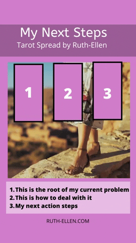 ruth-ellen giphyupload tarot tarot reading tarot spread GIF