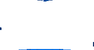 Bluebearcares Sticker by Pacific West Injury Law
