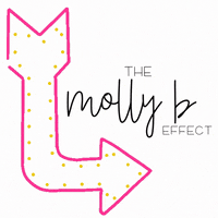 TheMollyBEffect organize organized simplify themollybeffect GIF