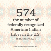 Native American Heritage Month No. 1