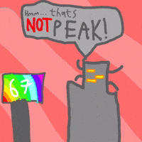 Peak GIF