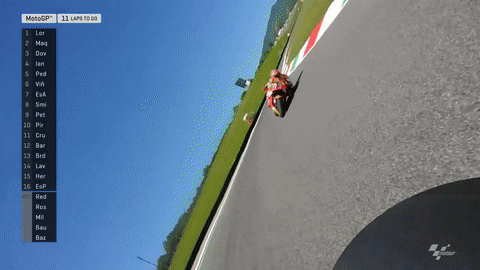 Catching Up Marc Marquez GIF by MotoGP