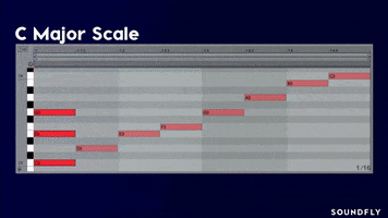 c major intervals GIF by Soundfly