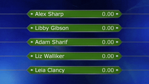 Wwtbam-Oct24-E3 GIF by Stellify Media