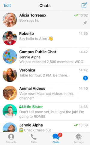 tanzaniatech giphyupload telegram GIF