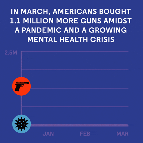 Mental Health Gun GIF by INTO ACT!ON