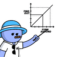 What To Do Find Out Sticker by Kudai