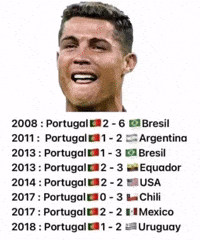 Messi Copa America GIF