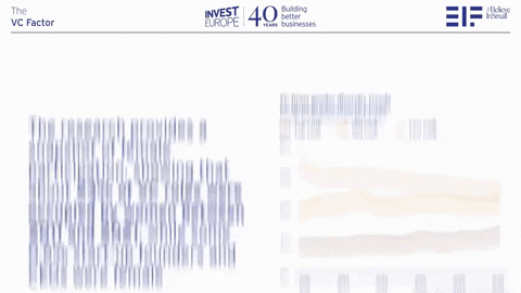 Venture Capital Business GIF by Invest Europe - Find & Share on GIPHY