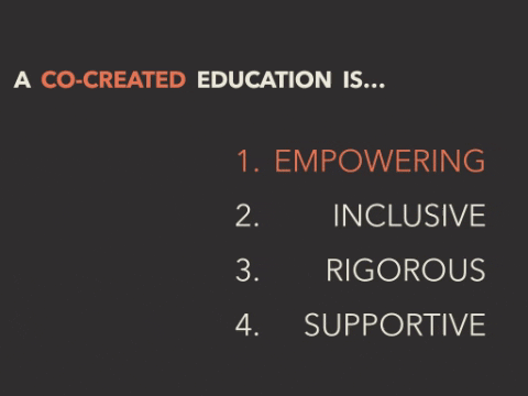 CoCreatEDjen giphygifmaker co-created GIF