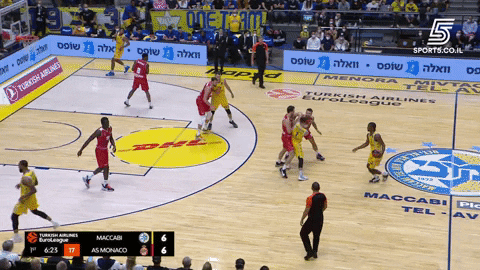 avivdrori giphyupload GIF