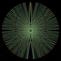 Art Animation GIF