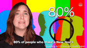 New Year Nye GIF by BuzzFeed