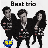 The Mentalist Team GIF by Sou Eu Na Vida
