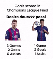 Penaldo GIF