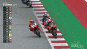 Miguel Oliveira Racing GIF by MotoGP