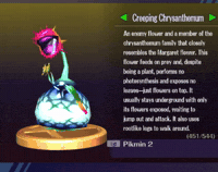 Super Smash Bros Trophy GIF