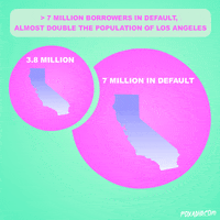 Politics Artists On Tumblr GIF by gifnews