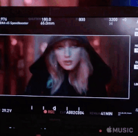 GIF by Taylor Swift