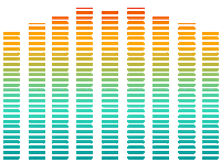 Sound Voice Sticker by Passionationco