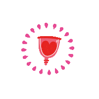 Periods Plasticfreeperiods Sticker by EnvironmenstrualCampaign