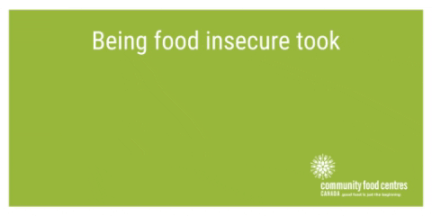 Poverty Foodinsecurity GIF by Community Food Centres Canada