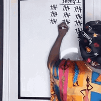 Another One Tally GIF