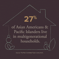 AAPI Month Fact No. 3