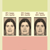 Happy Mood GIF by Luis Ricardo