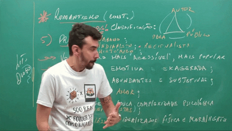 GIF by Descomplica