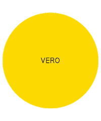 Marketing Question Sticker by Retorica