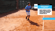 Tennis Coach Training GIF by fitintennis