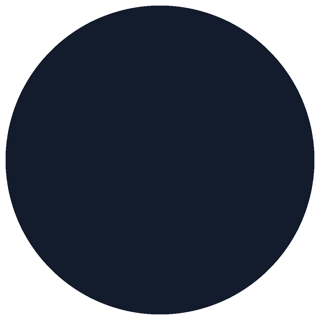 thenakedindigo giphyupload bowl tni the naked indigo Sticker